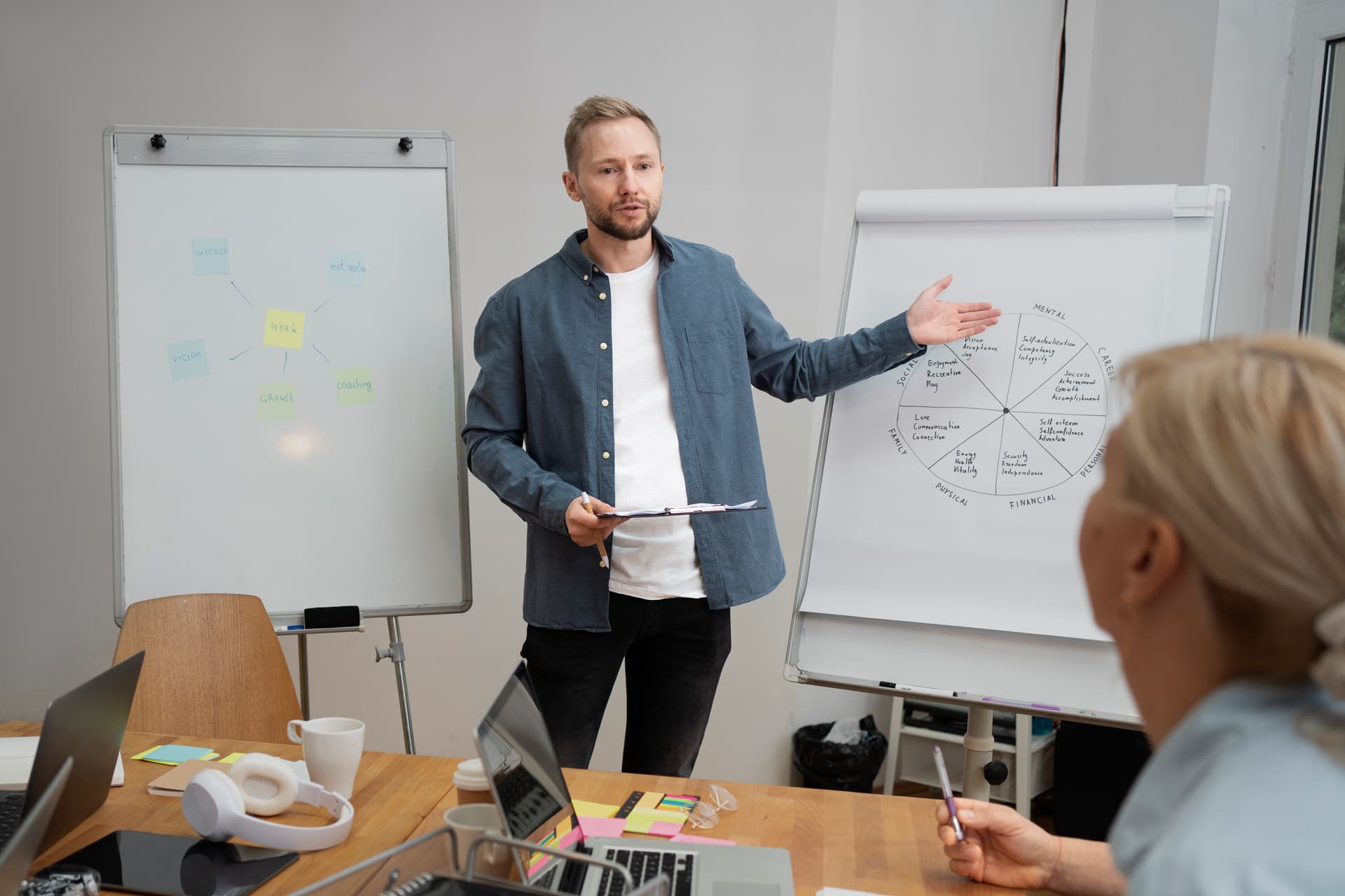 People Manager — Coaching a New Hire's First Escalation